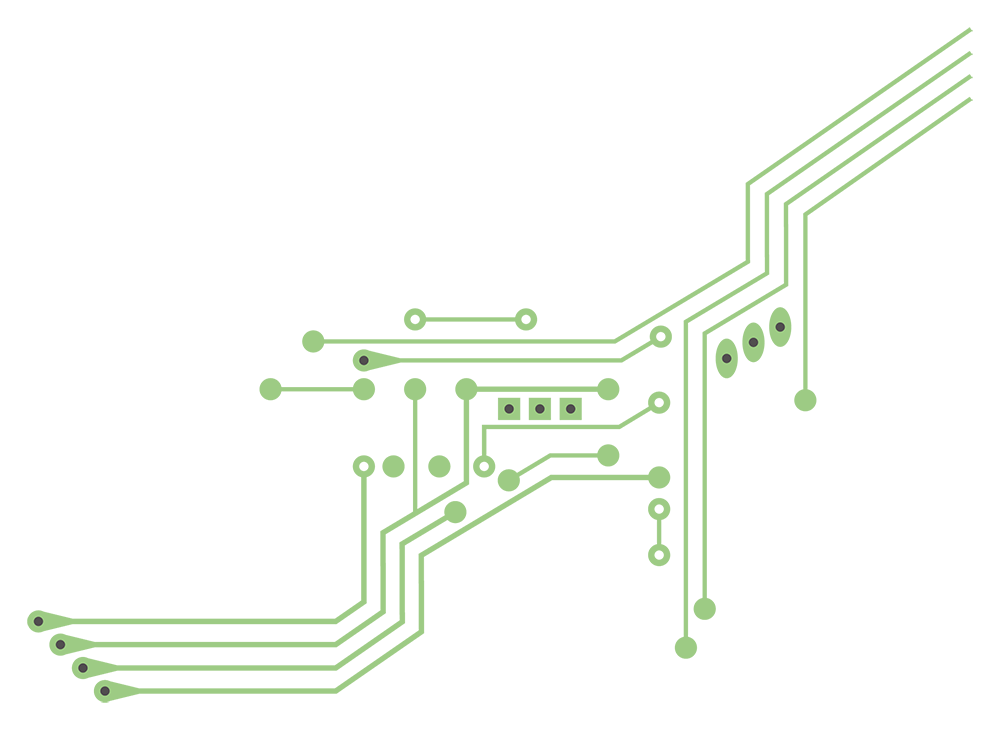 Entwicklung